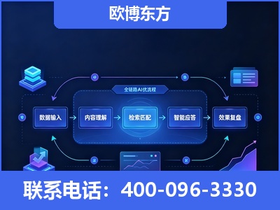 西安-专业deepseek优化